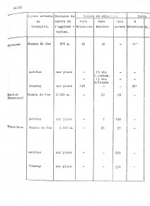 Kontich - 1935 (5).jpg